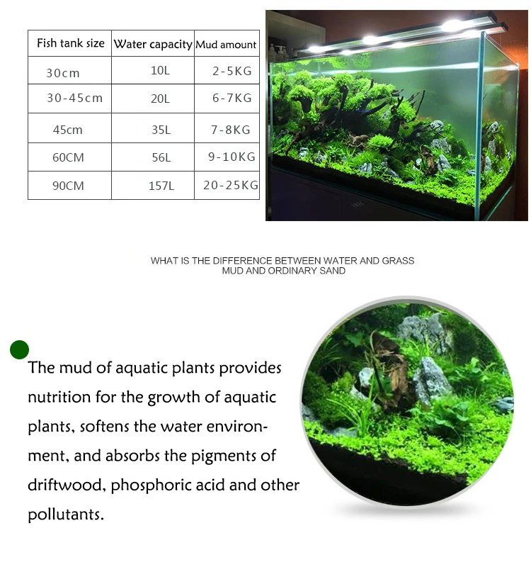 Fish Tank Water Grass Mud Plan - огляд і ціна Aquarium Planted Tank Soil
