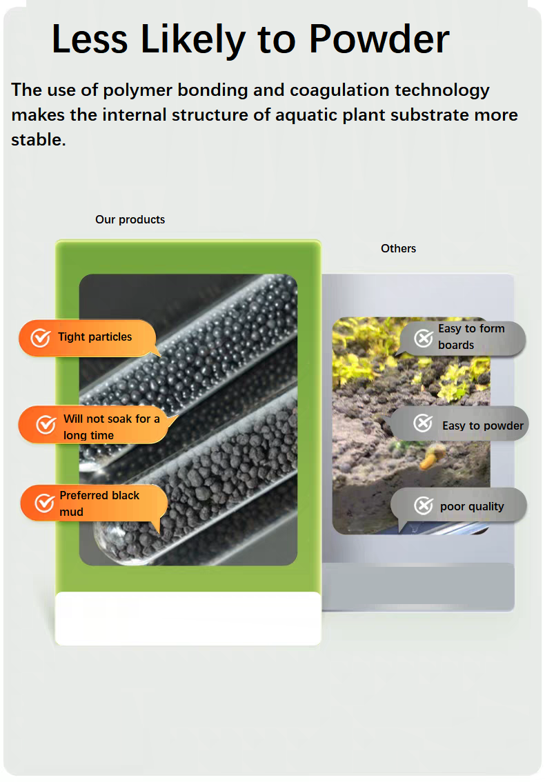 Aquarium Aquatic Soil Substrat - огляд і ціна Aquarium Planted Tank Soil