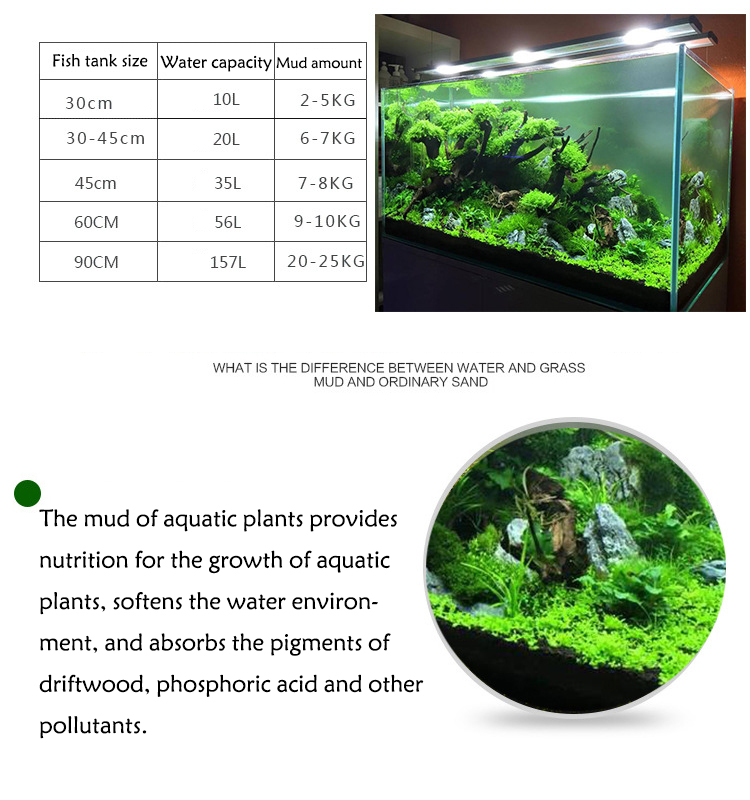 Aquarium Plant Seeds Soil Fish - огляд і ціна Aquarium Planted Tank Soil